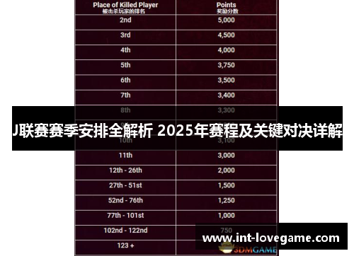 J联赛赛季安排全解析 2025年赛程及关键对决详解